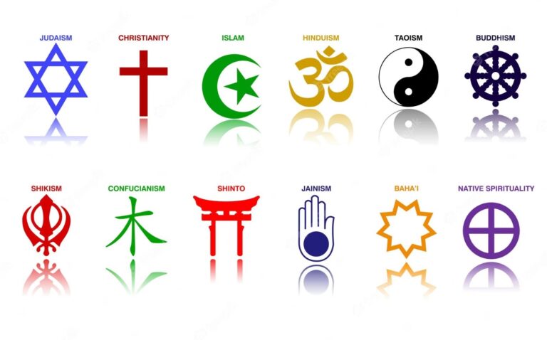 A Glance Over  Major Religions of the World