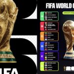 Is It the FIFA World Cup or the FIFA Worst Cup?
