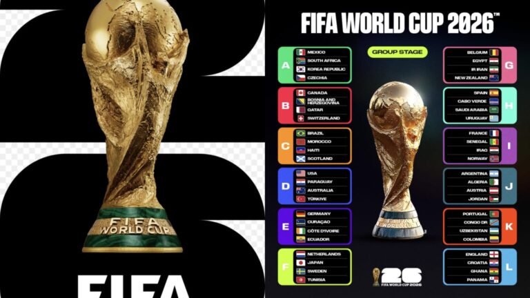 Is It the FIFA World Cup or the FIFA Worst Cup?
