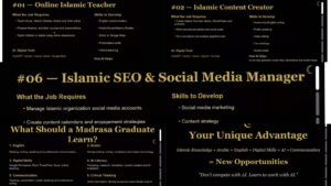 MMERC Holds Online Lecture on Opportunities for Madrasa Graduates in the AI Era