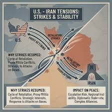 Serious Challenge to World Peace and a Possible WW3