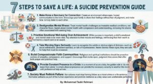 7 Steps to Save a Life: A Suicide Prevention Guide